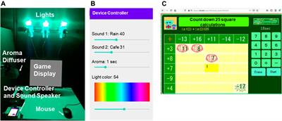 Effect of User Personality on Efficacy of a Mental Support System Based on Ambient Intelligence: A Case Study